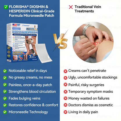 7-Day Visible Results✅𝑭𝑳𝑶𝑹𝑰𝑺𝑴𝑨® 𝐕𝐞𝐢𝐧 𝐂𝐨𝐧𝐭𝐨𝐮𝐫 𝑪𝒍𝒊𝒏𝒊𝒄𝒂𝒍-𝑮𝒓𝒂𝒅𝒆 𝑭𝒐𝒓𝒎𝒖𝒍𝒂 𝑴𝒊𝒄𝒓𝒐𝒏𝒆𝒆𝒅𝒍𝒆 𝑷𝒂𝒕𝒄𝒉(𝑫𝑰𝑶𝑺𝑴𝑰𝑵 & 𝑯𝑬𝑺𝑷𝑬𝑹𝑰𝑫𝑰𝑵)— 𝗔𝗱𝘃𝗮𝗻𝗰𝗲𝗱 𝗛𝗲𝗿𝗯𝗮𝗹 𝗕𝗹𝗲𝗻𝗱 𝗧𝗮𝗿𝗴𝗲𝘁𝘀 𝗦𝗽𝗶𝗱𝗲𝗿 𝗩𝗲𝗶𝗻𝘀 & 𝗥𝗲𝗹𝗶𝗲𝘃𝗲𝘀 𝗛𝗲𝗮𝘃𝘆, 𝗧𝗶𝗿𝗲𝗱 𝗟𝗲𝗴𝘀🍁
