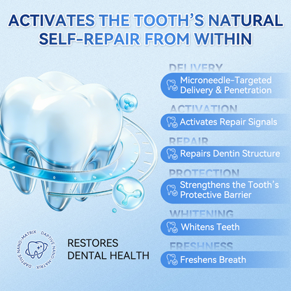 🦷𝐆𝐥𝐢𝐦𝐦𝐞𝐫𝐥𝐲® 𝐓𝐢𝐝𝐞𝐠𝐥𝐮𝐬𝐢𝐛 𝐓𝐨𝐨𝐭𝐡 & 𝐆𝐮𝐦 𝐑𝐞𝐩𝐚𝐢𝐫 𝐌𝐢𝐜𝐫𝐨𝐧𝐞𝐞𝐝𝐥𝐞 𝐏𝐚𝐭𝐜𝐡  | 𝐀𝐝𝐯𝐚𝐧𝐜𝐞𝐝 𝐒𝐭𝐞𝐦-𝐂𝐞𝐥𝐥 𝐀𝐜𝐭𝐢𝐯𝐚𝐭𝐢𝐨𝐧 𝐓𝐞𝐞𝐭𝐡 𝐒𝐭𝐫𝐢𝐩𝐬(🦷𝐑𝐞𝐛𝐮𝐢𝐥𝐝 𝐄𝐧𝐚𝐦𝐞𝐥 & 𝐃𝐞𝐧𝐭𝐢𝐧 • 𝐒𝐭𝐫𝐞𝐧𝐠𝐭𝐡𝐞𝐧 𝐆𝐮𝐦𝐬 • 𝐄𝐫𝐚𝐝𝐢𝐜𝐚𝐭𝐞 𝐓𝐚𝐫𝐭𝐚𝐫 & 𝐎𝐝𝐨𝐫 • 𝐒𝐭𝐨𝐩 𝐓𝐨𝐨𝐭𝐡 𝐒𝐞𝐧𝐬𝐢𝐭𝐢𝐯𝐢𝐭𝐲) 3.0