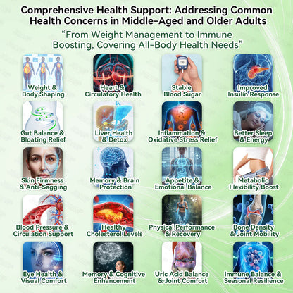 𝑶𝒇𝒇𝒊𝒄𝒊𝒂𝒍 𝑺𝒕𝒐𝒓𝒆👩‍⚕️𝑳𝒖𝒙𝒂𝒓𝒊𝒔𝒆® 𝑴𝒐𝒓𝒊𝒏𝒈𝒂 x 𝑩𝒆𝒓𝒃𝒆𝒓𝒊𝒏𝒆 10-𝑰𝑵-1 𝑨𝒅𝒗𝒂𝒏𝒄𝒆𝒅 𝑵𝒂𝒏𝒐 𝑴𝒊𝒄𝒓𝒐𝒏𝒆𝒆𝒅𝒍𝒆 𝑷𝒂𝒕𝒄𝒉 (𝐎𝐧𝐜𝐞 𝐃𝐚𝐢𝐥𝐲, 𝐯𝐢𝐬𝐢𝐛𝐥𝐞 𝐜𝐡𝐚𝐧𝐠𝐞𝐬 𝐢𝐧 𝟕 𝐝𝐚𝐲𝐬) 𝐎𝐛𝐞𝐬𝐢𝐭𝐲, 𝐃𝐢𝐚𝐛𝐞𝐭𝐞𝐬, 𝐒𝐥𝐞𝐞𝐩 𝐀𝐩𝐧𝐞𝐚, 𝐀𝐧𝐝 𝐉𝐨𝐢𝐧𝐭 𝐈𝐬𝐬𝐮𝐞𝐬 🍔