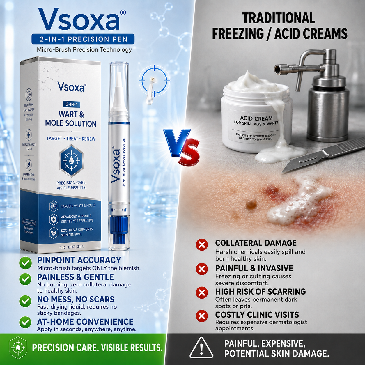 𝗩𝘀𝗼𝐱𝐚® 𝟤-𝗶𝗻-𝟭 𝗪𝗮𝗋𝗍 & 𝖬𝗈𝑙𝑒 𝐒𝐨𝐥𝐮𝘁𝗶𝗼𝗻