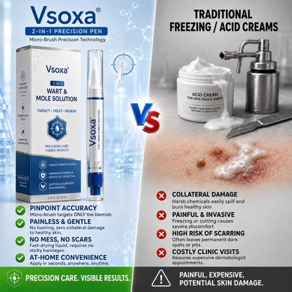 𝗩𝘀𝗼𝐱𝐚® 𝟤-𝗶𝗻-𝟭 𝗪𝗮𝗋𝗍 & 𝖬𝗈𝑙𝑒 𝐒𝐨𝐥𝐮𝘁𝗶𝗼𝗻